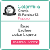 Colombia Granja El Paraiso 92 Papayo Thermal Shock
